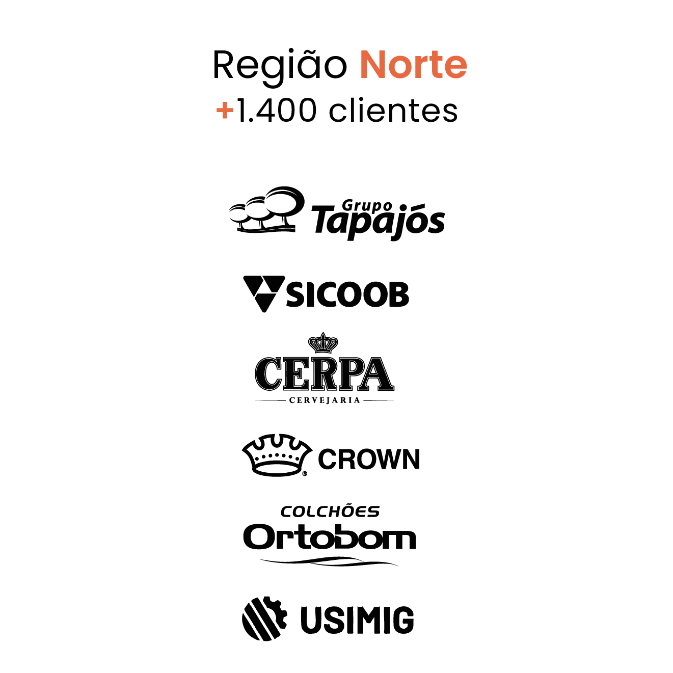 Arte de Clientes por região para LP DEZ 2025_Prancheta 1-01-04