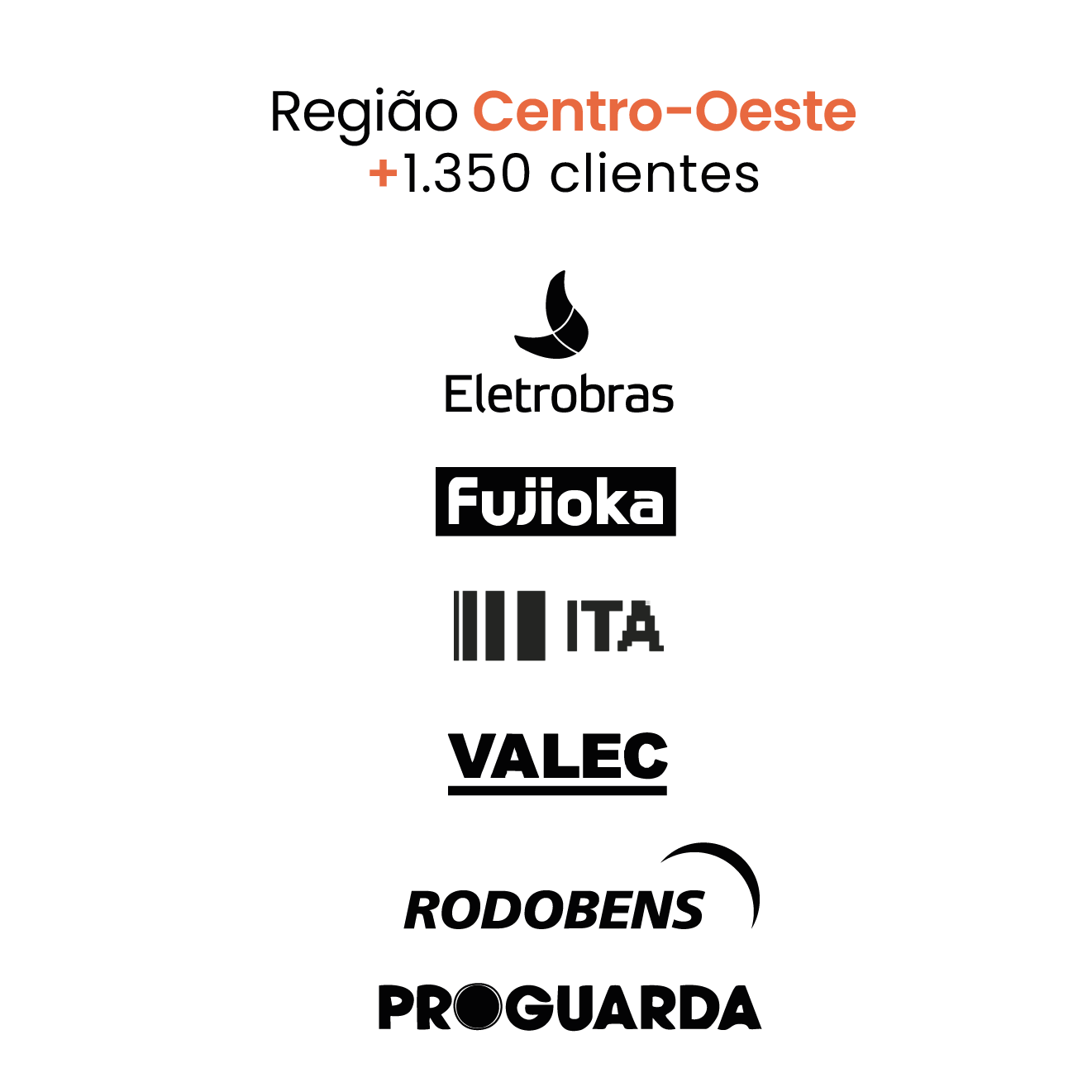 Arte de Clientes por região para LP DEZ 2025_Prancheta 1-01-05