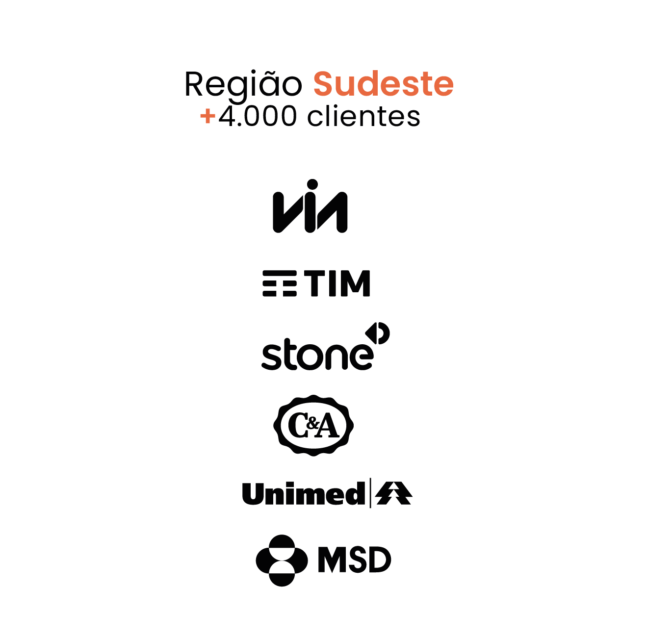 Arte de Clientes por região para LP DEZ 2025_Prancheta 1-01_Prancheta 1-01