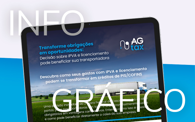 AG Tax - Infográfico - IPVA